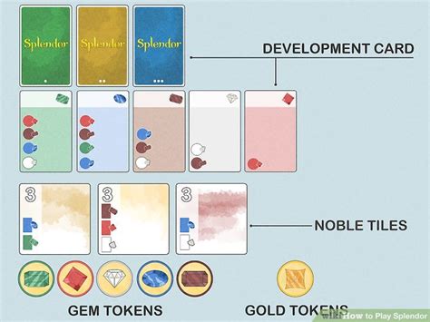 How to Play Splendor With 2.